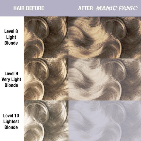 Manic Panic High Voltaje Siltto Stiletto Color de cabello 118ml